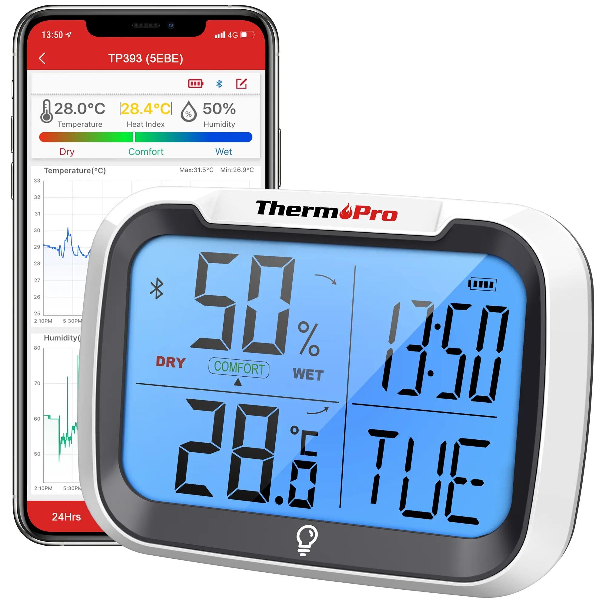 ThermoPro TP393 Ʈ 80M     µ     